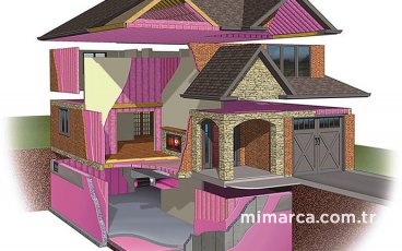 Binalarda Nem Ve Isı Koruması Nedir?