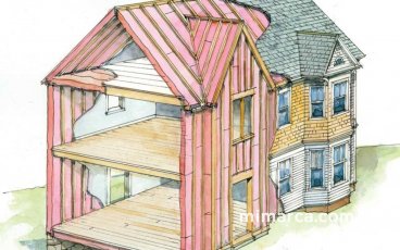 Isıtma ve Soğutma Sistemleri