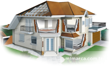 Çatı Tamiri, Çatı Tadilatı ve Onarımı