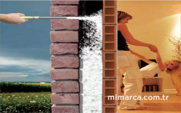 Evlerde Veya Binalarda Ses Yalıtımı Malzemeleri Nelerdir?